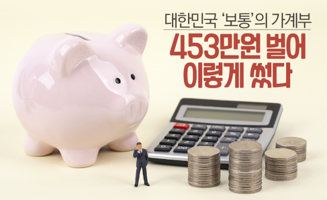 대한민국 ‘보통’의 가계부···453만원 벌어 이렇게 썼다