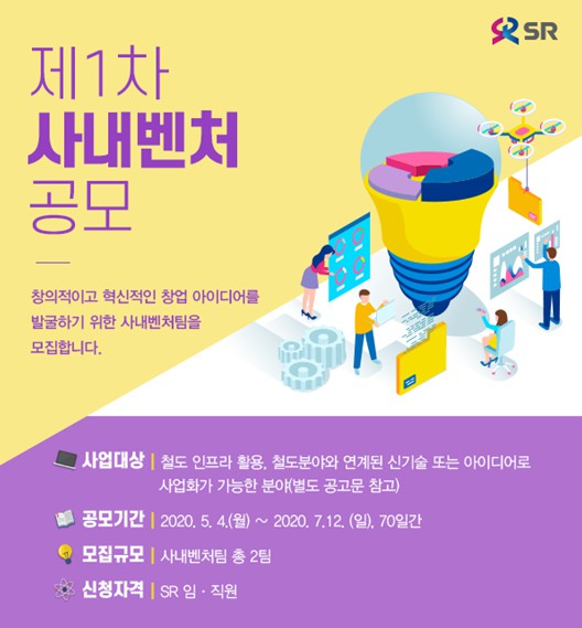 SR, 사내벤처 육성으로 국정과제 부응 및 조직 내 혁신문화 확산