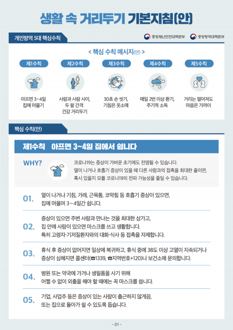 오늘부터 ‘생활 속 거리두기’ 시작··· “헬스장 가도 샤워실 이용은 자제”
