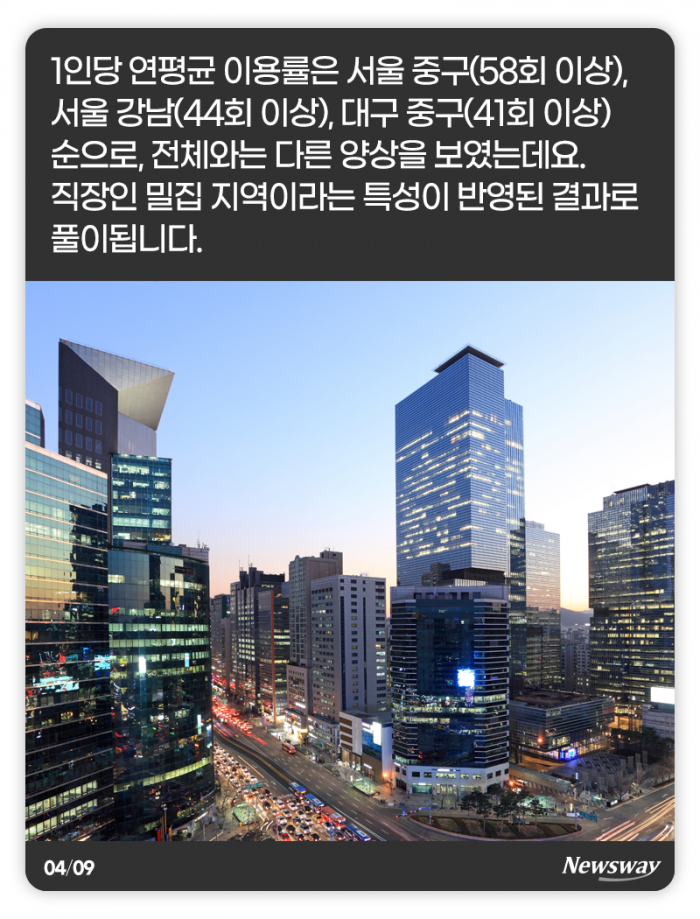 한국인이 가장 많이 기다리는 택배는··· 기사의 사진