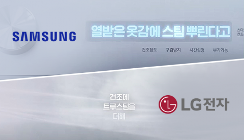 코로나19에 삼성-LG, 더 치열해진 ‘가전 싸움’