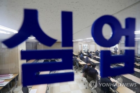 한경연, 대학 졸업해도 55% 취업 못한다···취업율↓