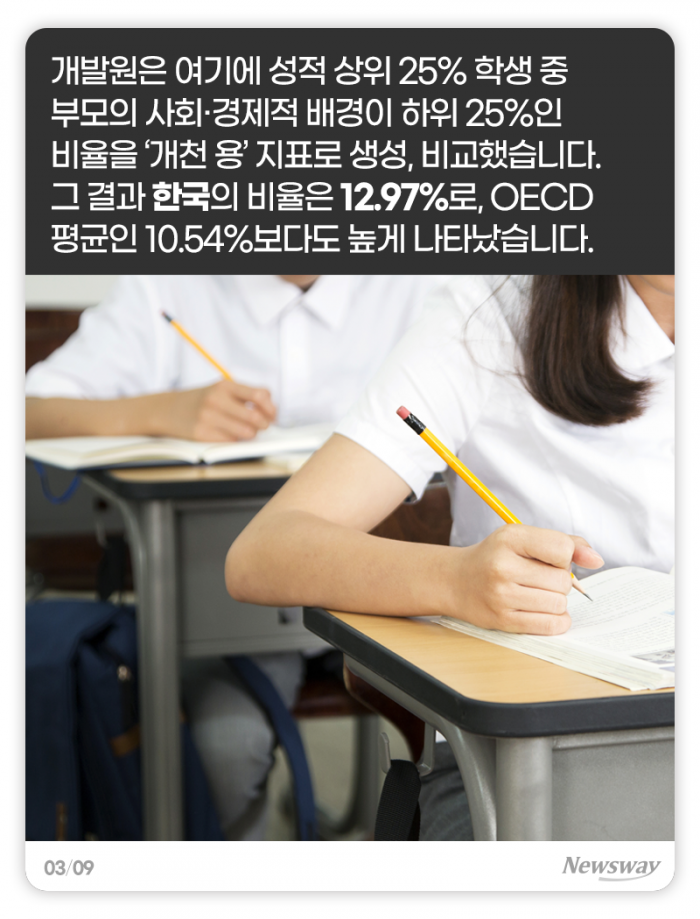 ‘개천 용 비율’ 한국과 OECD 비교해보니 기사의 사진