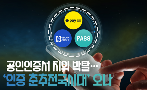 공인인증서 지위 박탈···‘인증 춘추전국시대’ 오나
