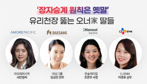 ‘장자승계 원칙은 옛말’ 유리천장 뚫는 오너家 딸들