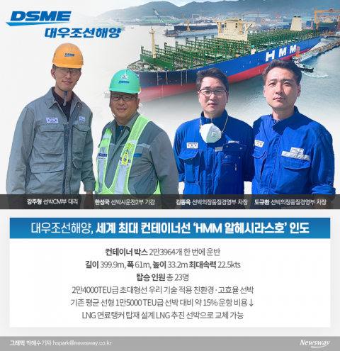  세계 최대 ‘2만4천TEU’ 컨선 건조 숨은 주역들