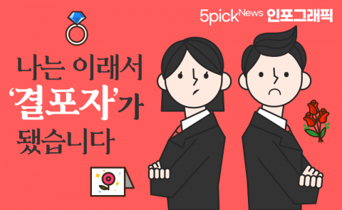 나는 이래서 ‘결포자’가 됐습니다