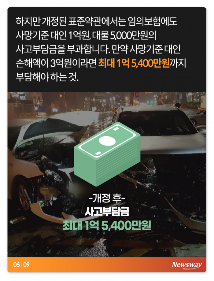 음주운전, 이제 살림 거덜 납니다 기사의 사진