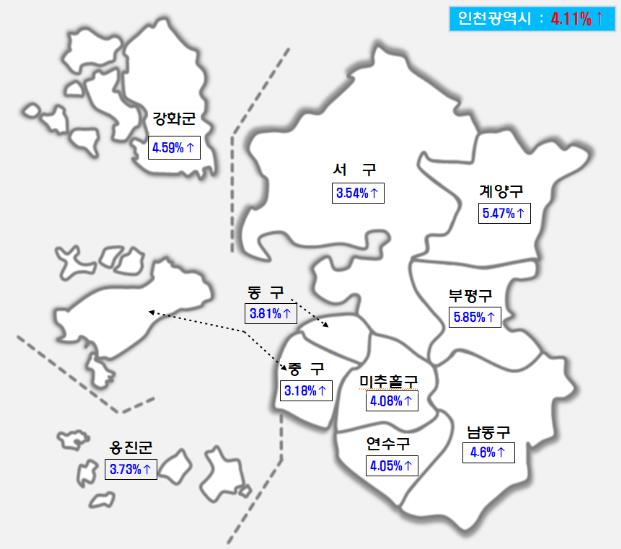 인천시, 부평동 금강제화 건물 용지 가장 비싼 땅···㎡당 1천275만원