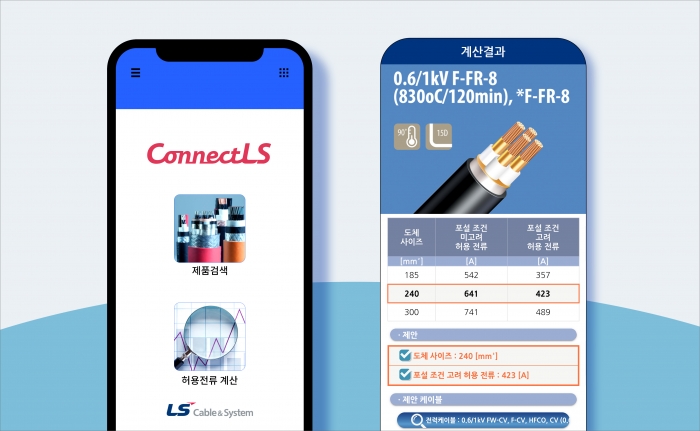 LS전선이 국내 최초로 케이블 추천앱 커넥트LS(ConnectLS)를 개발했다. 사진=LS전선 제공