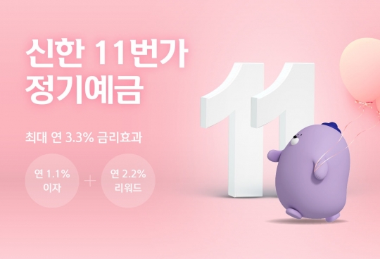 신한카드는 인터넷쇼핑몰 11번가, 신한은행과 공동으로 최고 연 3.3% 금리의 ‘신한 11번가 정기예금’을 특별 판매한다.
