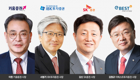 ‘중기특화’로 입지 다지는 이현·서병기·김신·김원규