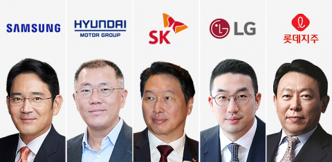 LG ‘안정’·롯데 ‘쇄신’···삼성·SK·현대차 인사 방향