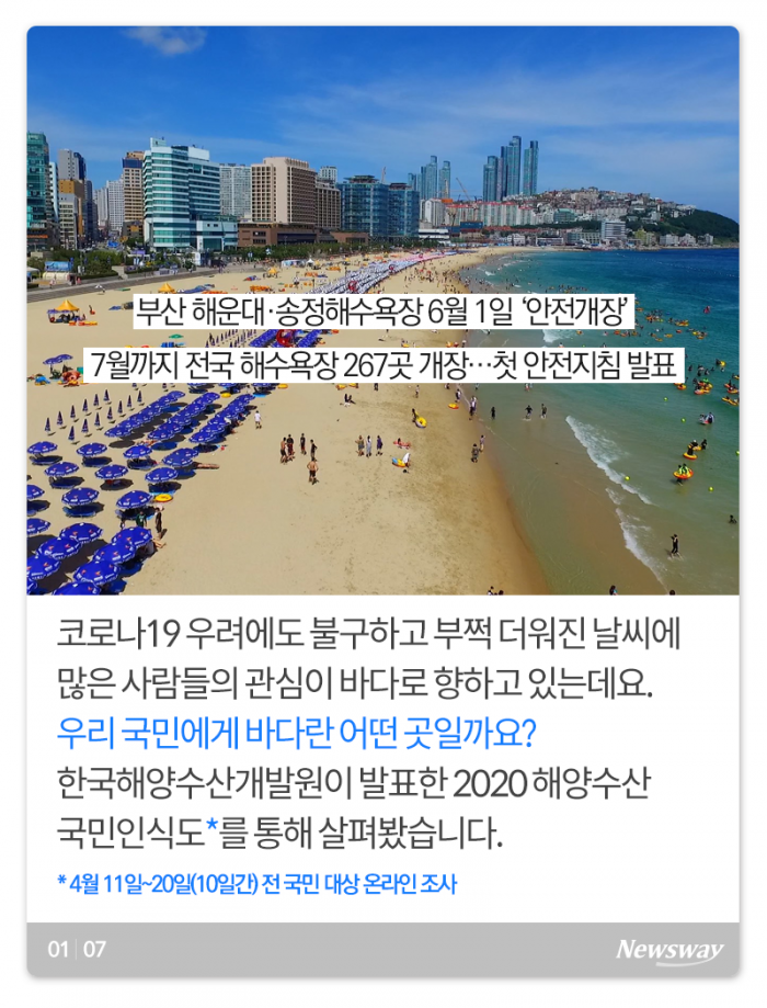 바다의 계절 스타트···한국인에게 바다란? 기사의 사진
