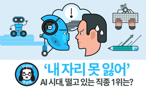 ‘내 자리 못 잃어’···AI 시대, 떨고 있는 직종 1위는?