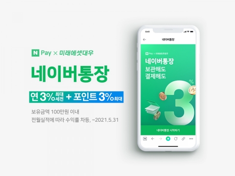 진격의 네이버, 페이 무기로 금융  ‘확대’
