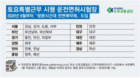 도로교통공단 운전면허시험장, ‘방문시간대 전면예약제’로 토요특별근무