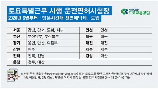 토요특별근무 시행 운전면허시험장. 도로교통공단 제공