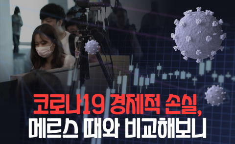 코로나19 경제적 손실, 메르스 때와 비교해보니