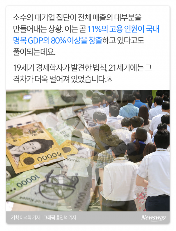 80대 20의 법칙, 21세기 한국에선··· 기사의 사진