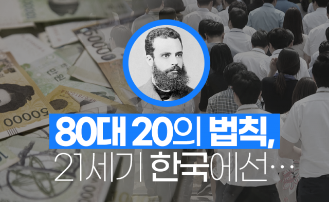 80대 20의 법칙, 21세기 한국에선···