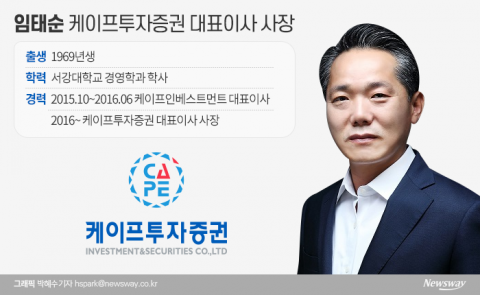母회사 인수한 임태순 대표, 못 갚은 케이프證 M&amp;A 자금은?