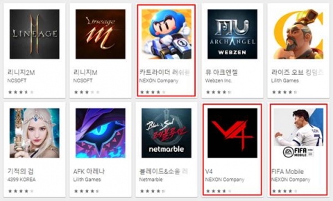 넥슨, 체질 개선 통했나···신작 게임 연타석 흥행