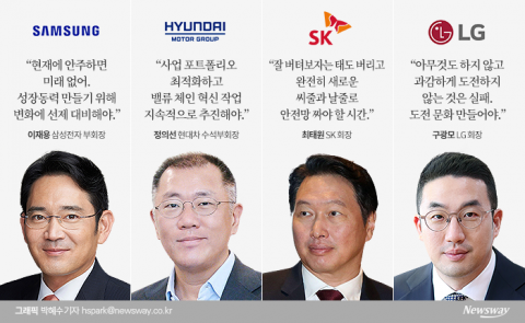 4대그룹 총수들 미래 먹거리 ‘광폭 행보’···실탄도 ‘차곡차곡’