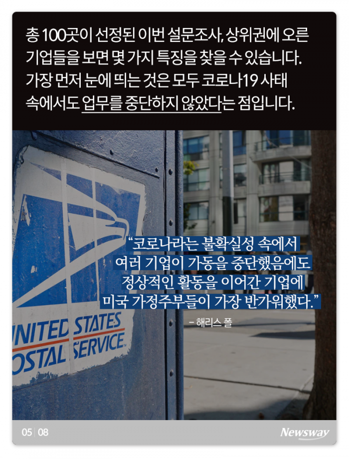 미국인들이 꼽은 ‘코로나 시국에 없어선 안 될 韓 기업’ 어디? 기사의 사진