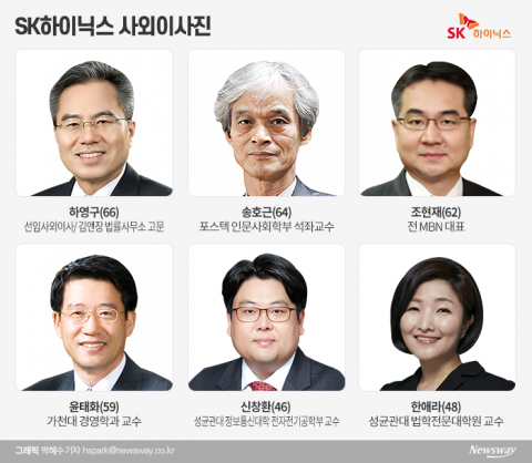 외부인사가 ‘경영 조언’···SK하이닉스 사외이사진 면면 살펴보니