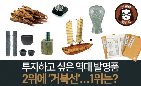 투자하고 싶은 역대 발명품 2위에 ‘거북선’···1위는?