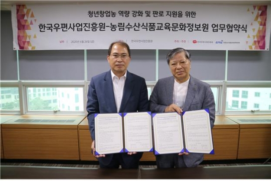 26일 농정원 신명식 원장(오른쪽)이 한국우편사업진흥원 민재석 원장과 업무협약을 체결하고 있다.