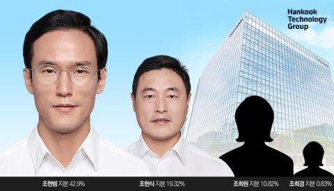 한국타이어 장녀 조희경, 건강한 父 한정후견 심판 청구 왜?
