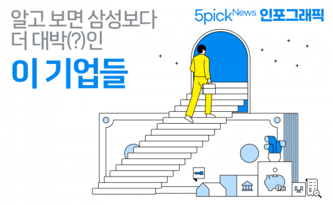 알고 보면 삼성보다 더 대박(?)인 이 기업들