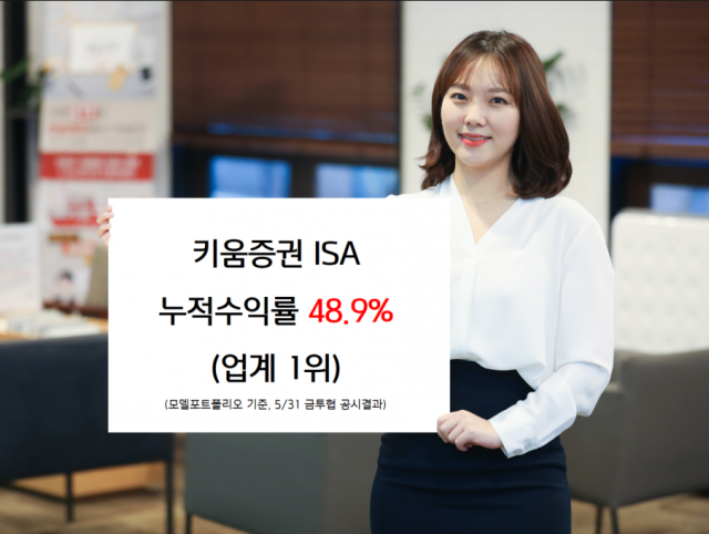 키움증권, ISA 기본투자형 누적수익률 증권·은행 통합 11개월 연속 1위