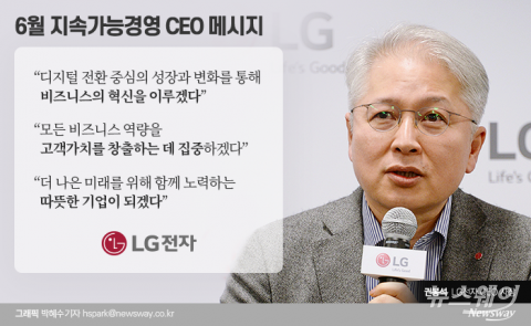 비대면 시장 비중 높이는 LG전자, 인도 등 해외 e스토어 구축