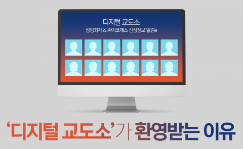 ‘디지털 교도소’가 환영받는 이유