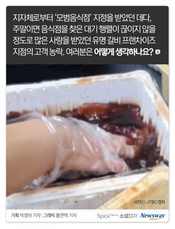 유명 갈비집의 고기 재양념···“과태료 30만원이 끝?” 기사의 사진