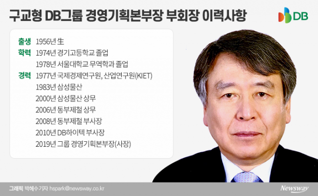 ‘김남호 체제’ DB그룹 살림 맡은 구교형 부회장