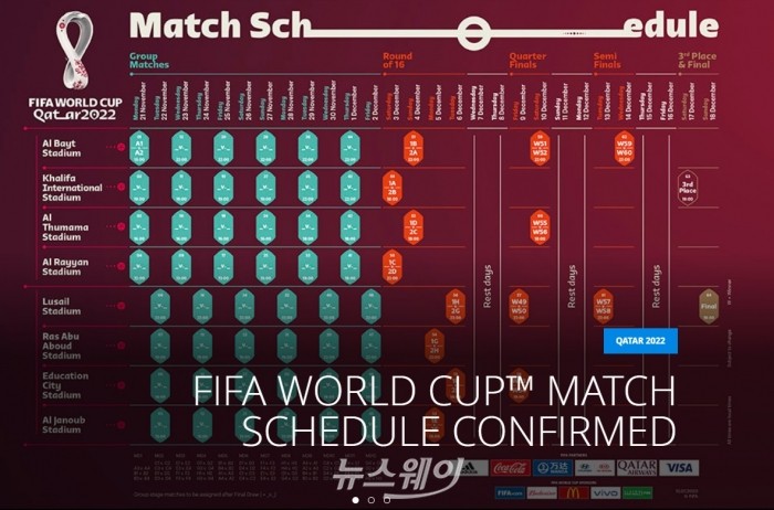 중동 사상 첫 월드컵 개막···2022년 11월21일 카타르 월드컵 킥오프  사진=FIFA홈페이지 캡처