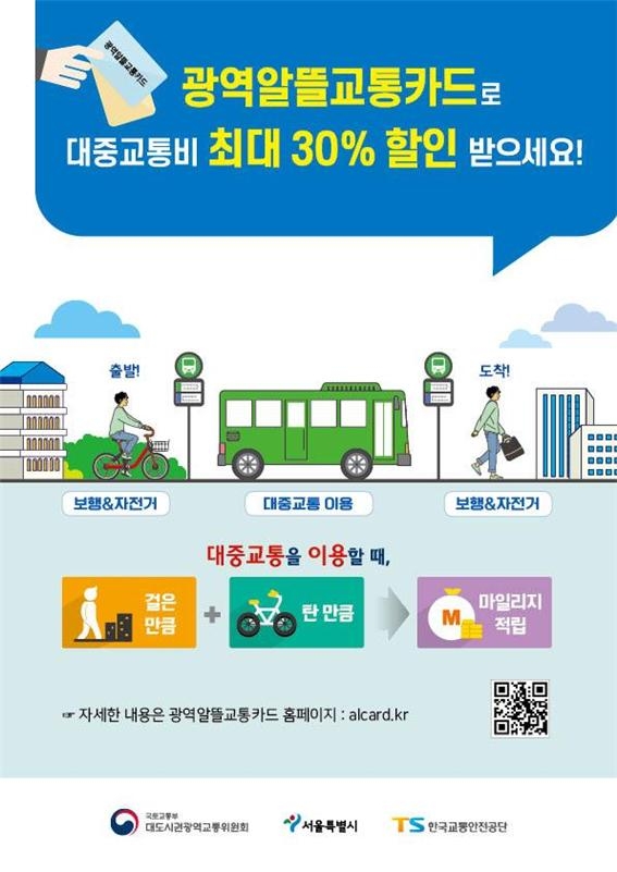 교통비 최대 30% 절감···서울시, ‘광역알뜰교통카드’ 참여