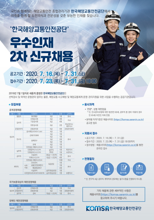 한국해양교통안전공단 제공