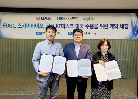 국보, EDGC·스카이바이오와 KF 마스크 美 공급계약 체결