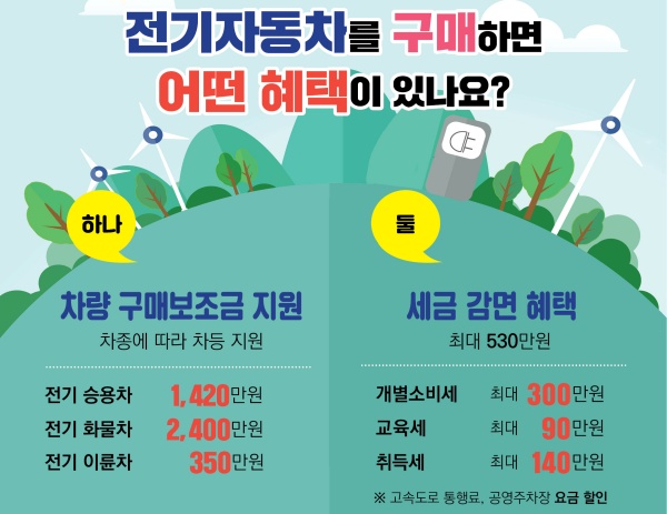 사진제공=경북도