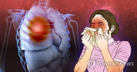 쌍둥이 신생아, 산모로부터 결핵 감염···국내 첫 선천성 결핵