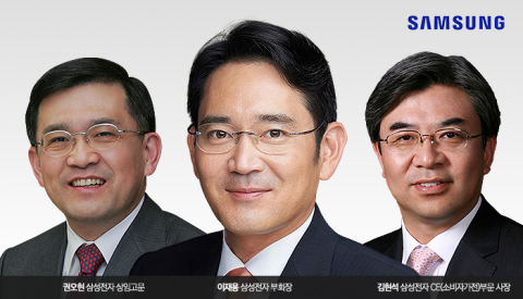 반도체 3위 추락 위기론 속 ‘이재용 역할론’ 강조하는 삼성맨들