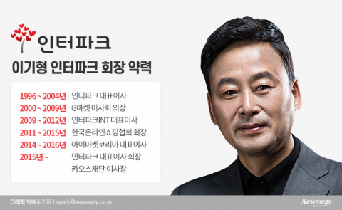신사업 ‘바이오’ 콕 찍은 이기형 인터파크 회장