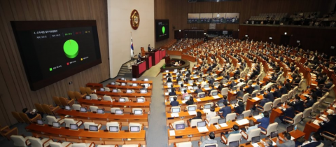 종부세 강화 등 ‘부동산 3법’ 국회 통과···통합당 표결 안해