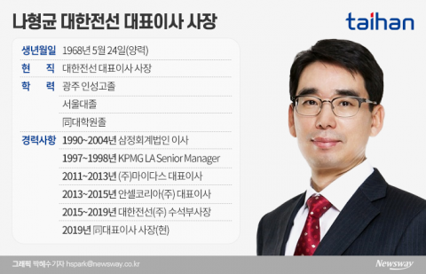 다시 고개 든 대한전선 매각설···나형균 사장은 ‘본업 충실’