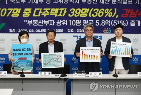 “수도권 기초단체장 4명 중 1명 다주택자···용인시장은 14채”
